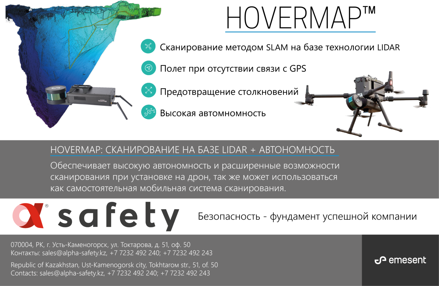 Тоо alpha. Метод сканирования. Slam (метод).